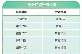 全联盟谁比你骚？三球驾驶粉色内饰劳斯莱斯驶离球馆 引粉丝尖叫