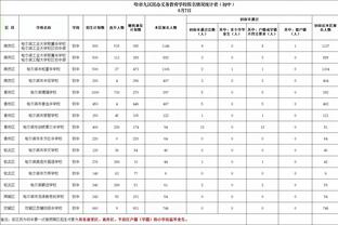 必威betawy电竞截图3